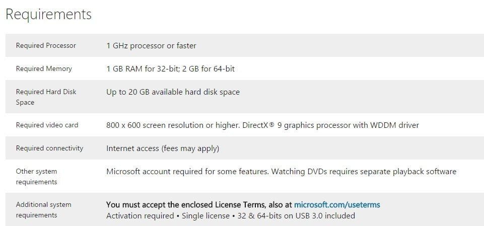 Windows 10 Pro 6 Windows 10 Pro